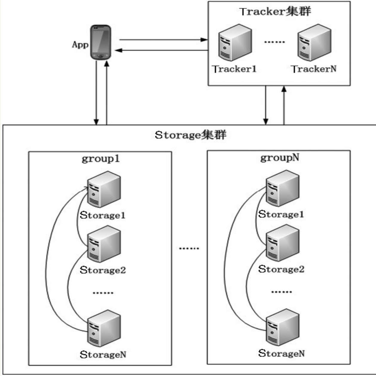 image3