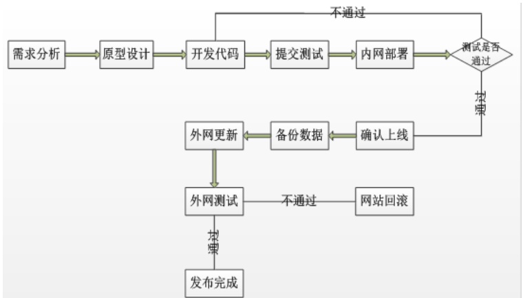 image0