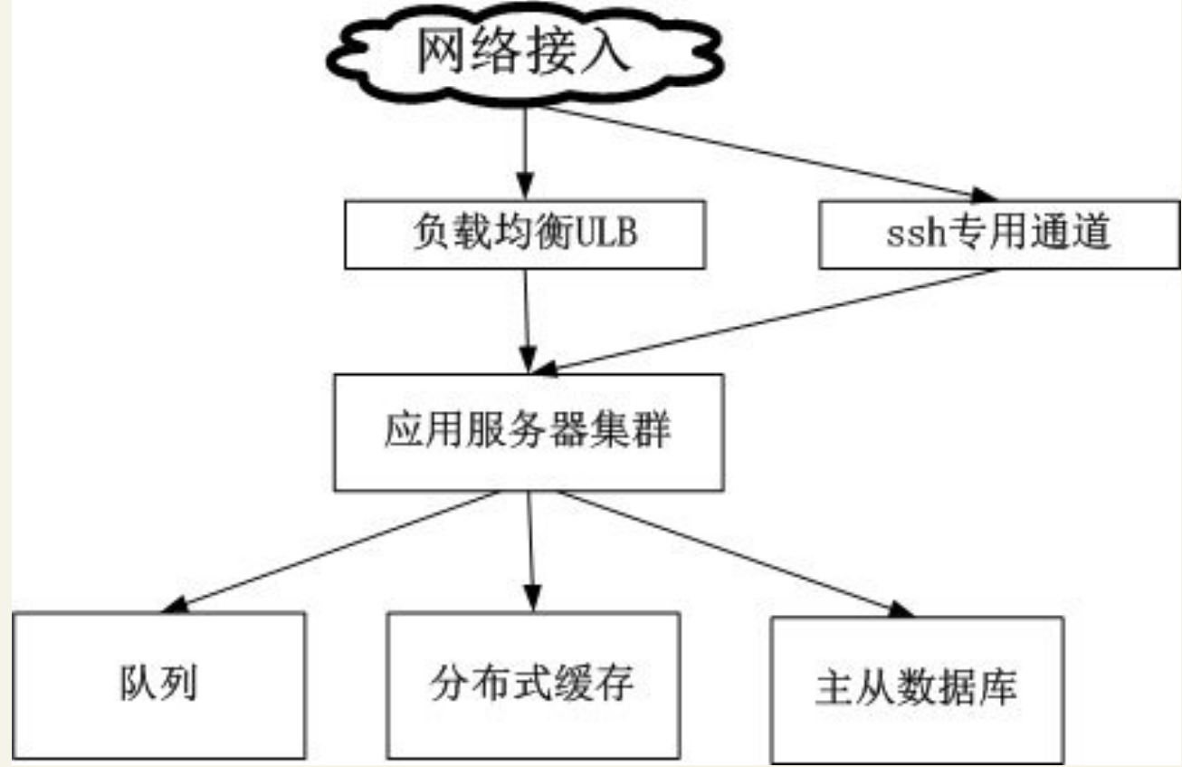 image3