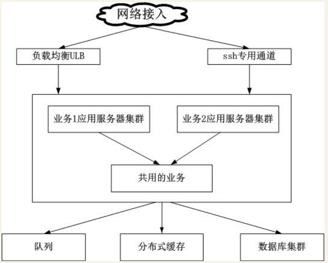 image5