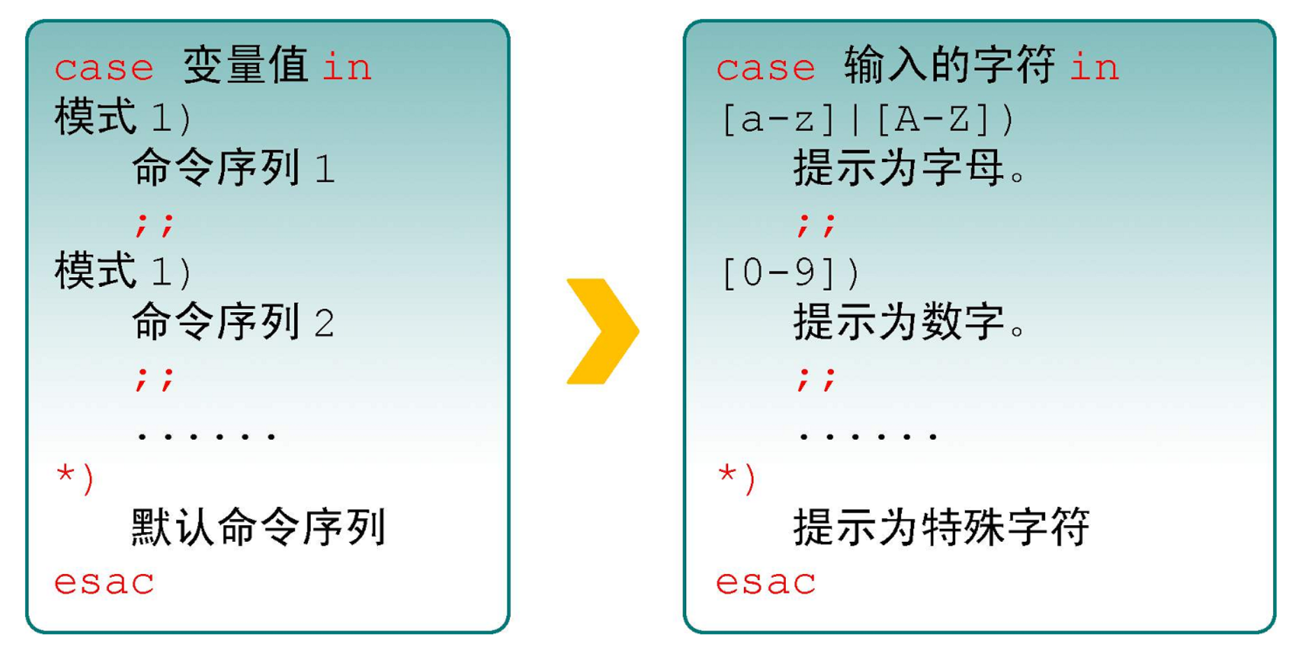 ../../_images/case1.PNG