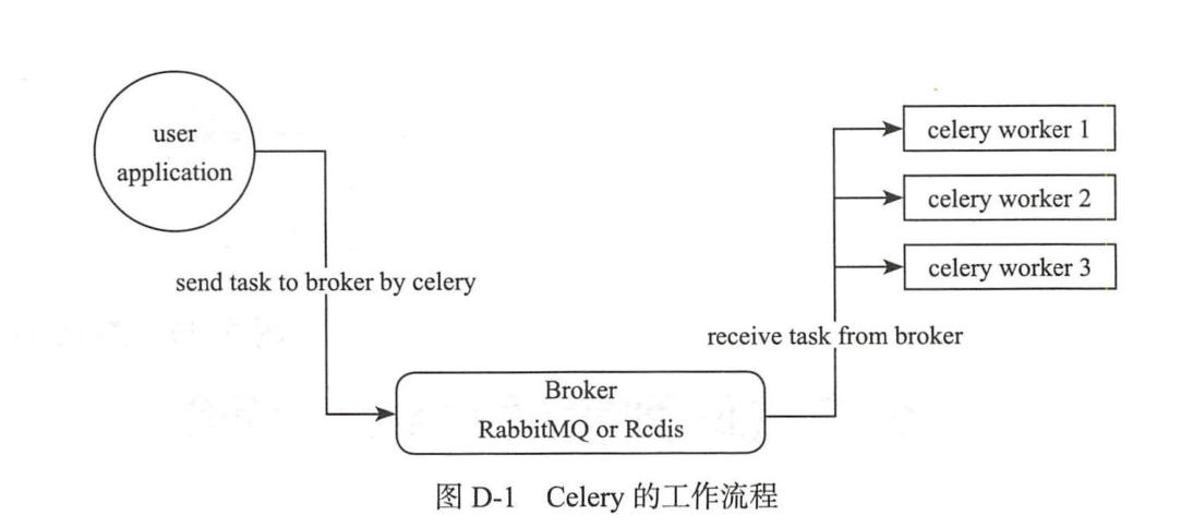 image0