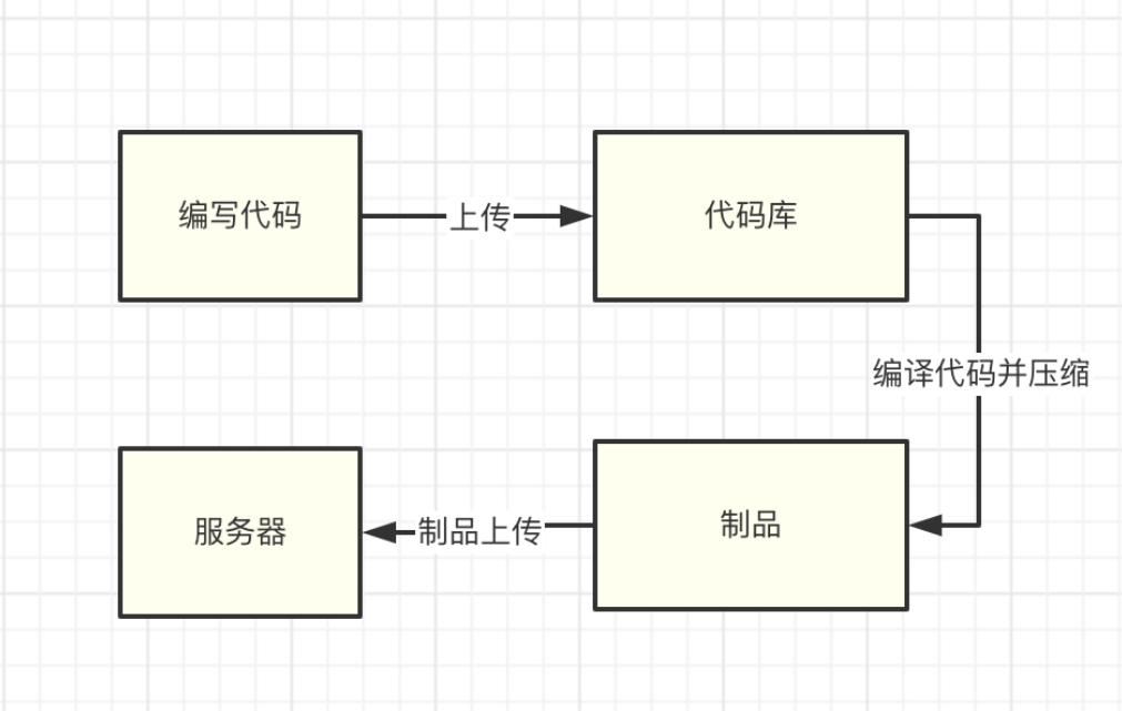 image0