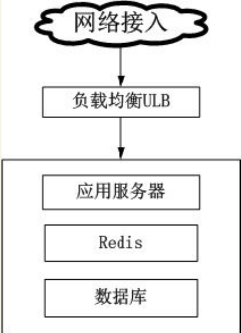 image0