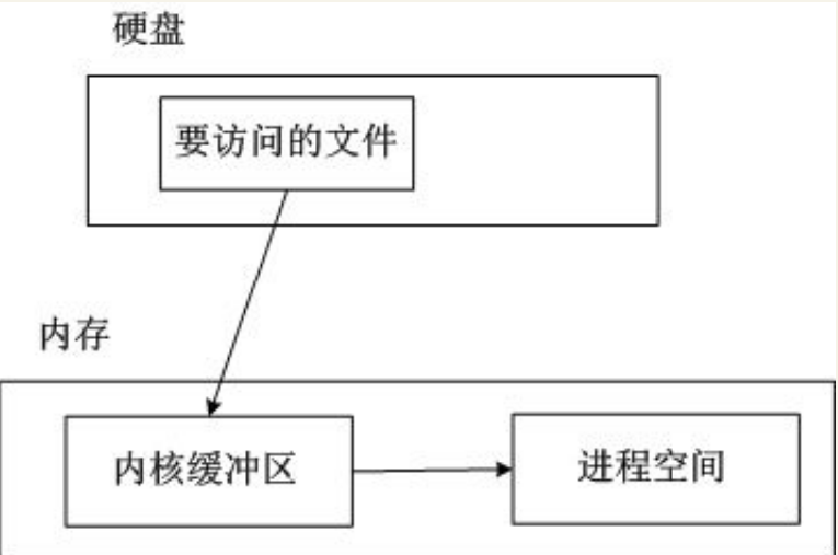 image0