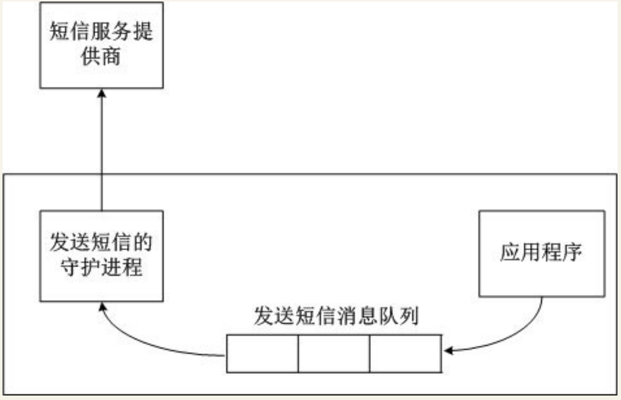 image6